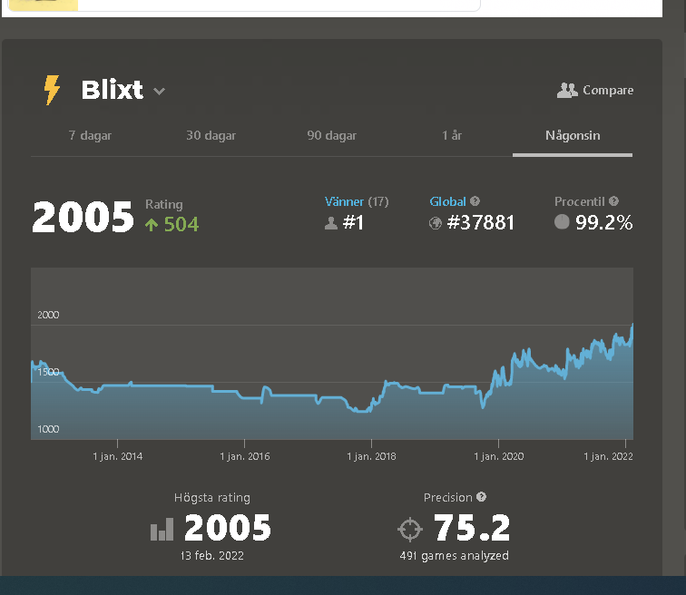 Lord Helseth tweet media