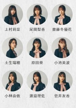 Tmi Wait I Just Realized They Put All 1ki At The Core Of The Formation T Co D48itgriof Twitter