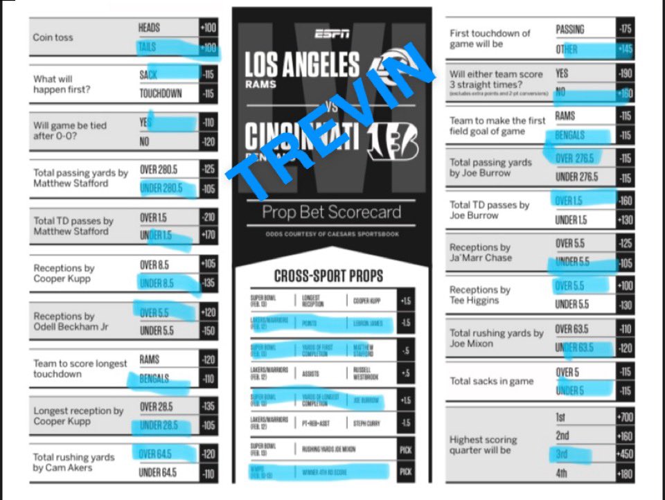 FantasyPlayersC's tweet photo. Here’s our prop bet picks, loser has to eat a big heirloom tomato like an apple on the next show. 

And official spread picks 
@T_REV25 : Bengals +4.5
@Levi_Valentine : Rams -4.5 https://t.co/ZmQWiIqjbX