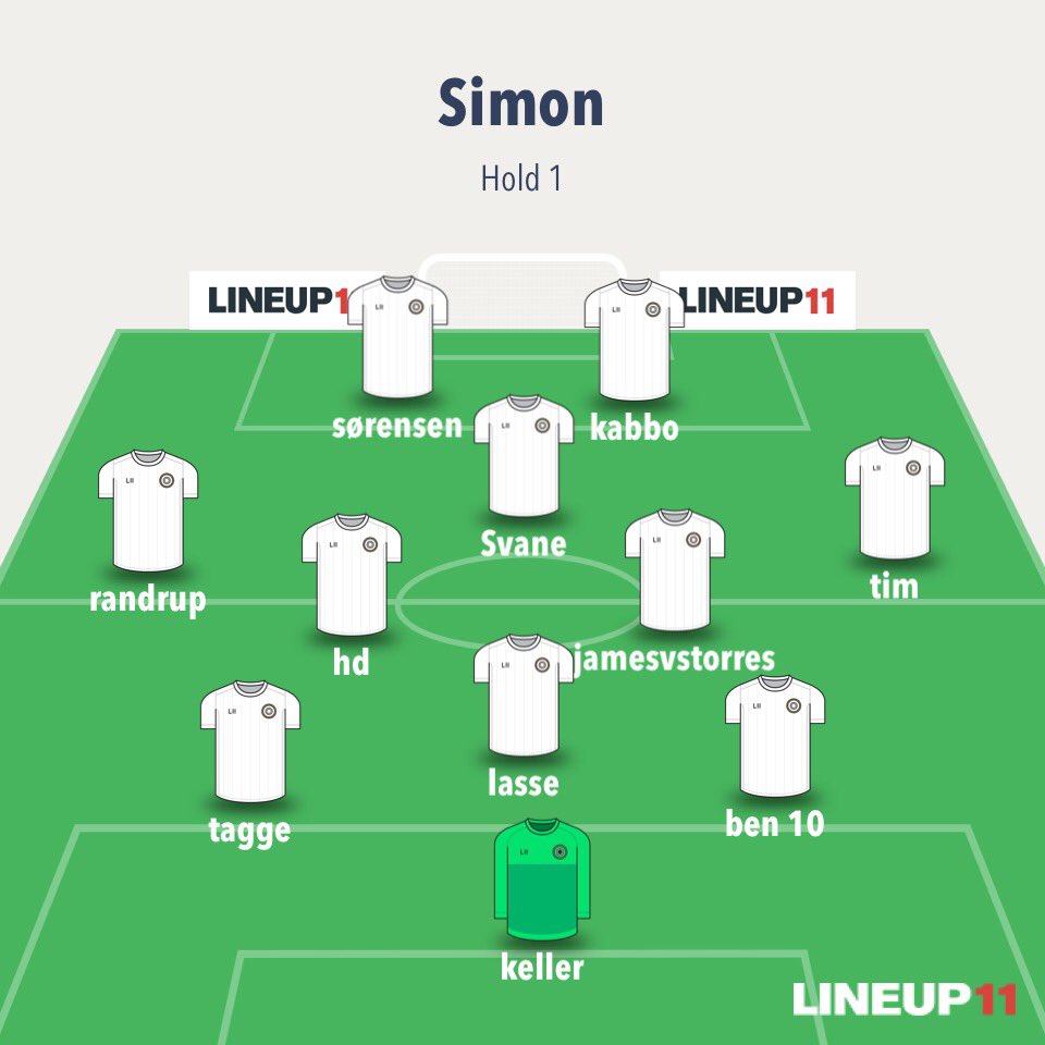 Så er det ved at være tid til de sidste gruppekampe i <a href="/acf_proclubs/">Association of Cyberfootball</a> mod Frankrig. Inden kampene ligger vi nummer 1 i gruppen, hvilket vi håber på også er tilfældet efter i aften.

Kampene starter: 22:00 og kampene om førstepladsen kan ses på m.twitch.tv/laursenl87/home