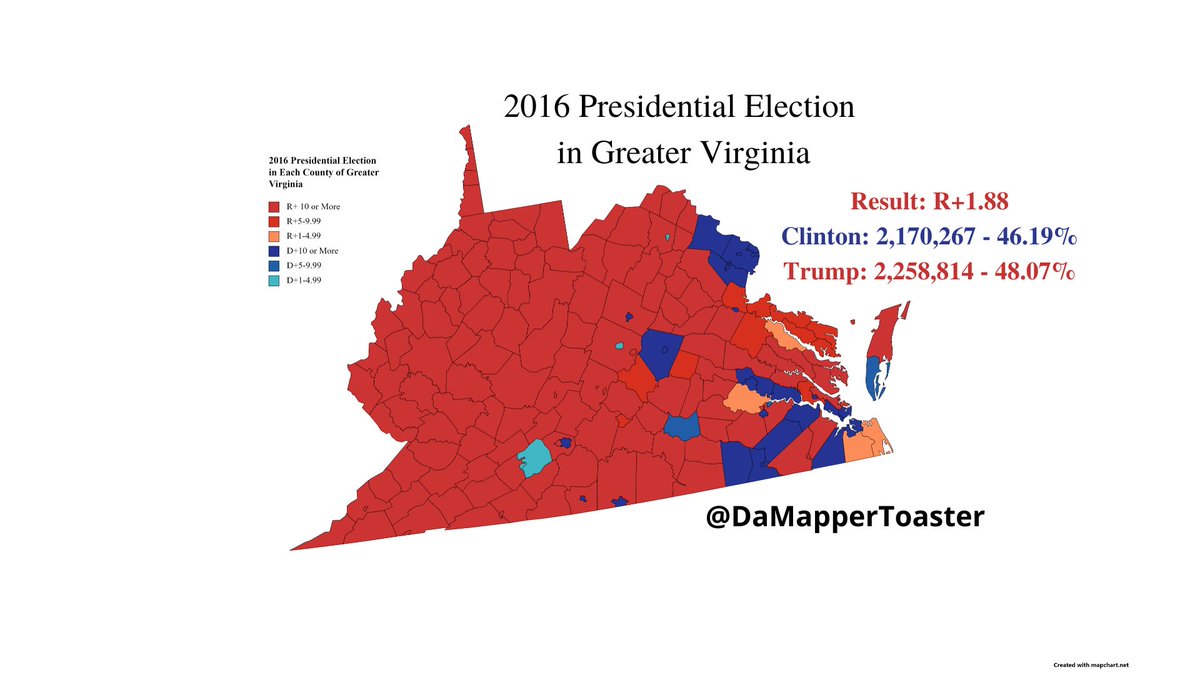 DaMapperToaster's tweet photo. If West Virginia had never left Virginia, this is how the 2020 and 2016 U.S. presidential elections would've looked in the state of Greater Virginia.

It would've been a left-trending swing state that voted twice for Bush, twice for Obama, and once for Trump and once for Biden. https://t.co/KdvftS8Grh