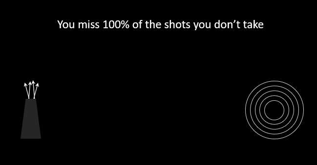 arvind_'s tweet photo. You miss 100% of the shots you don't take - @SahilBloom https://t.co/hNcJFcqeUa