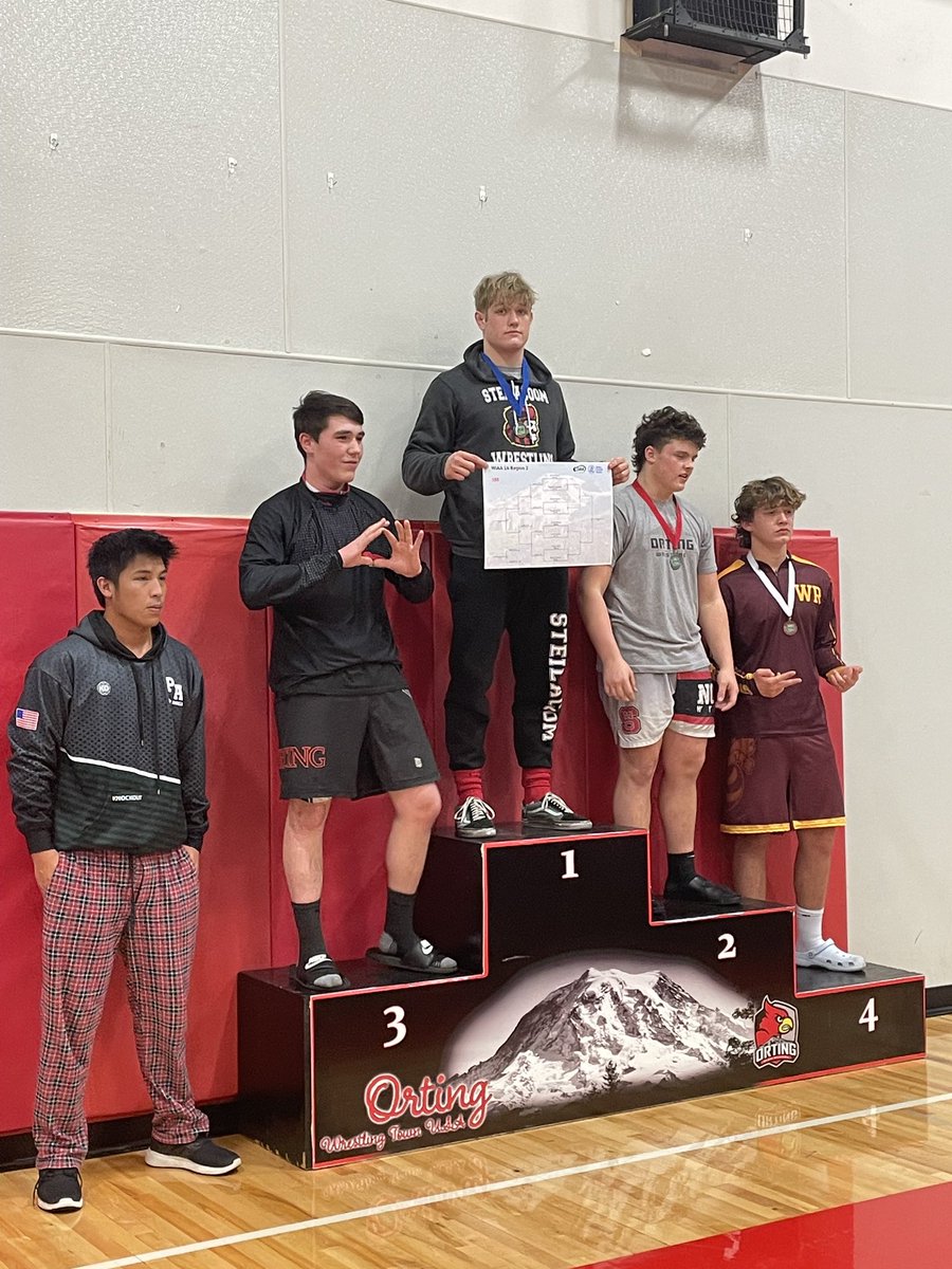 Steilacoom Athletics tweet media