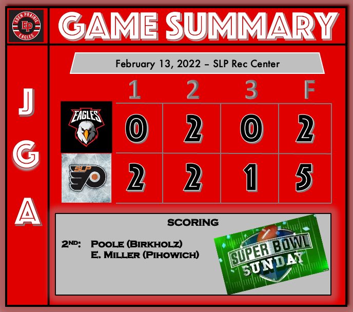 Brunch in SLP to take on the <a href="/SLPFlyers/">SLP Flyers JGA</a> before we all settle in for <a href="/SuperBowl/">Super Bowl</a>! #Widewithspeed goal from Poole and a floater from Ethan Miller weren’t quite enough to hold up for a W. Gg #Rams #Bengals #SuperBowl #weplayin