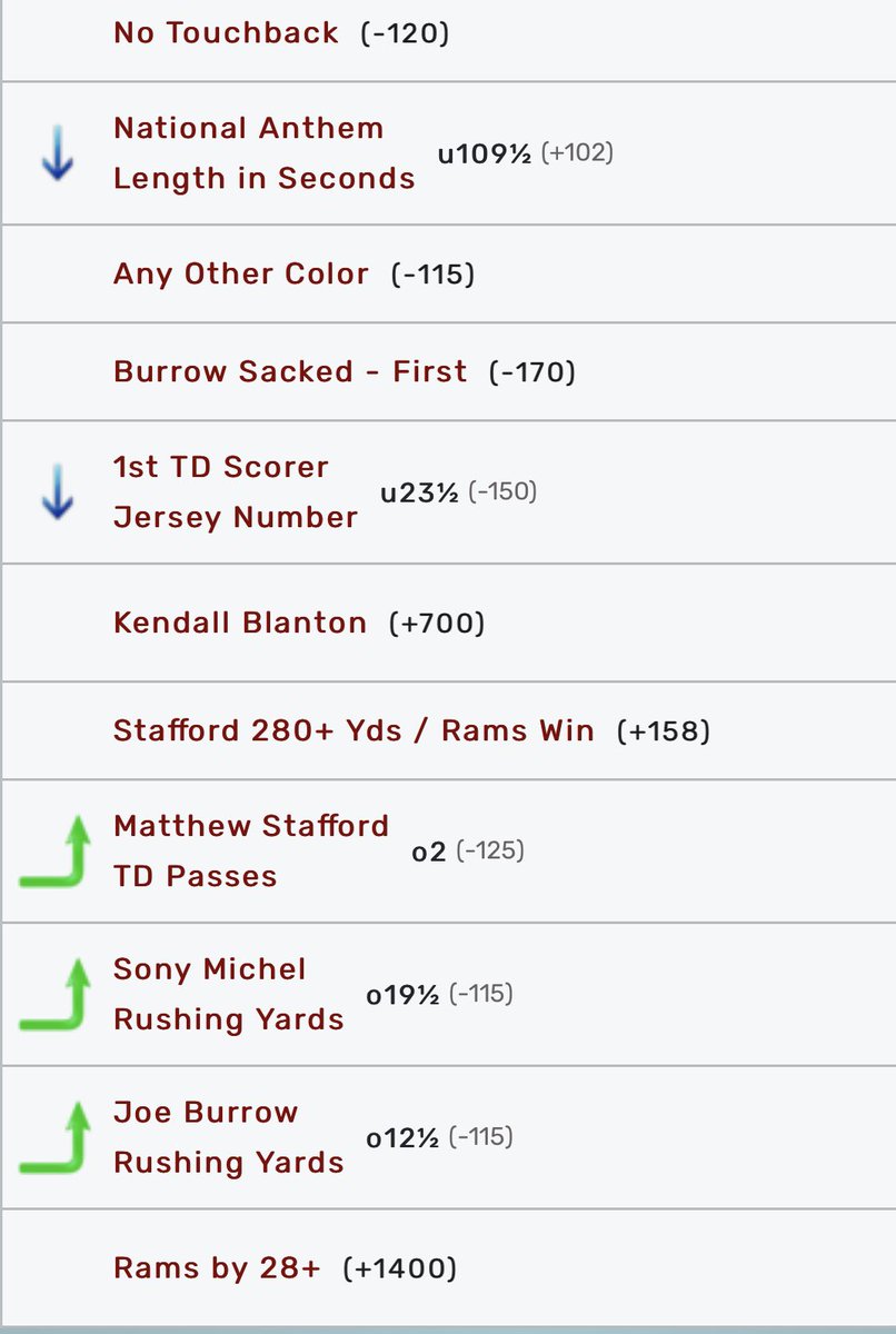 normancedar's tweet image. entertainment purposes only        possibly