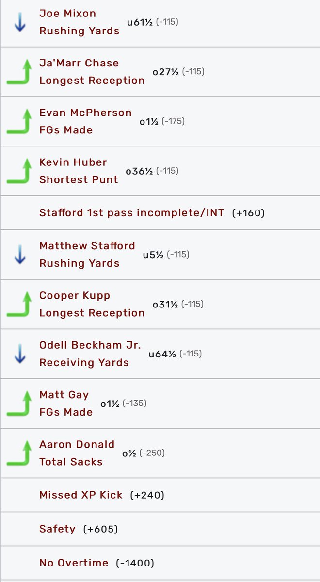 normancedar's tweet image. entertainment purposes only        possibly