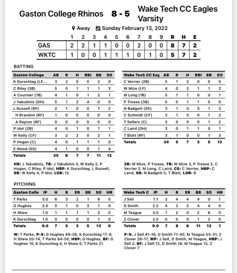 GCRhinosBSB's tweet photo. 𝕃𝕒𝕟𝕕 > 𝔸𝕚𝕣

‘ℕ𝕠’𝕤 > 𝔼𝕧𝕖𝕣𝕪𝕓𝕠𝕕𝕪

#Go2Gaston https://t.co/5MfmBYMBQn