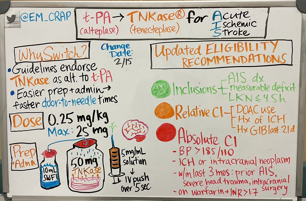 tPA ➡️ TNKase® for Acute Ischemic Stroke 😶‍🌫️ #pharmacyeducationboard 

✅ easy to mix 💿
✅ 5 second IV push 💉
✅ may be superior for LVOs 🧱

⏰ is 🧠!
#twitterx #stroke #MedTwitter #tnkase #tenecteplase #tnkase #alteplase #tpa #ais #pharmacy #thrombolysis