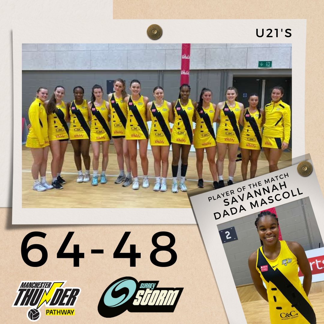 AO Manchester Thunder Netball tweet media