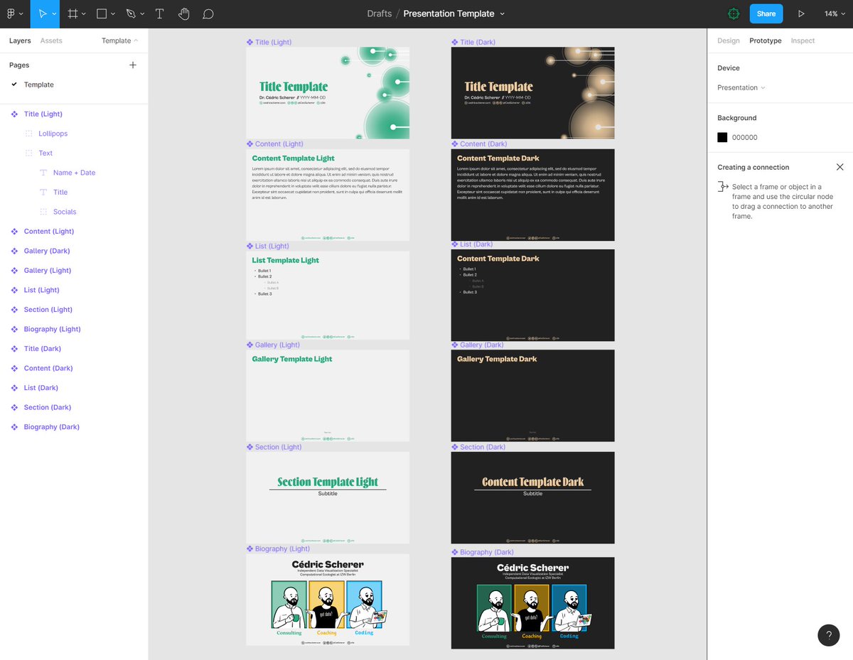 Goodbye #PowerPoint, hello @Figma!

I am currently drafting a new slide template and it's so much fun! I enjoy it a lot to have full freedom with Figma and I already learned a ton.