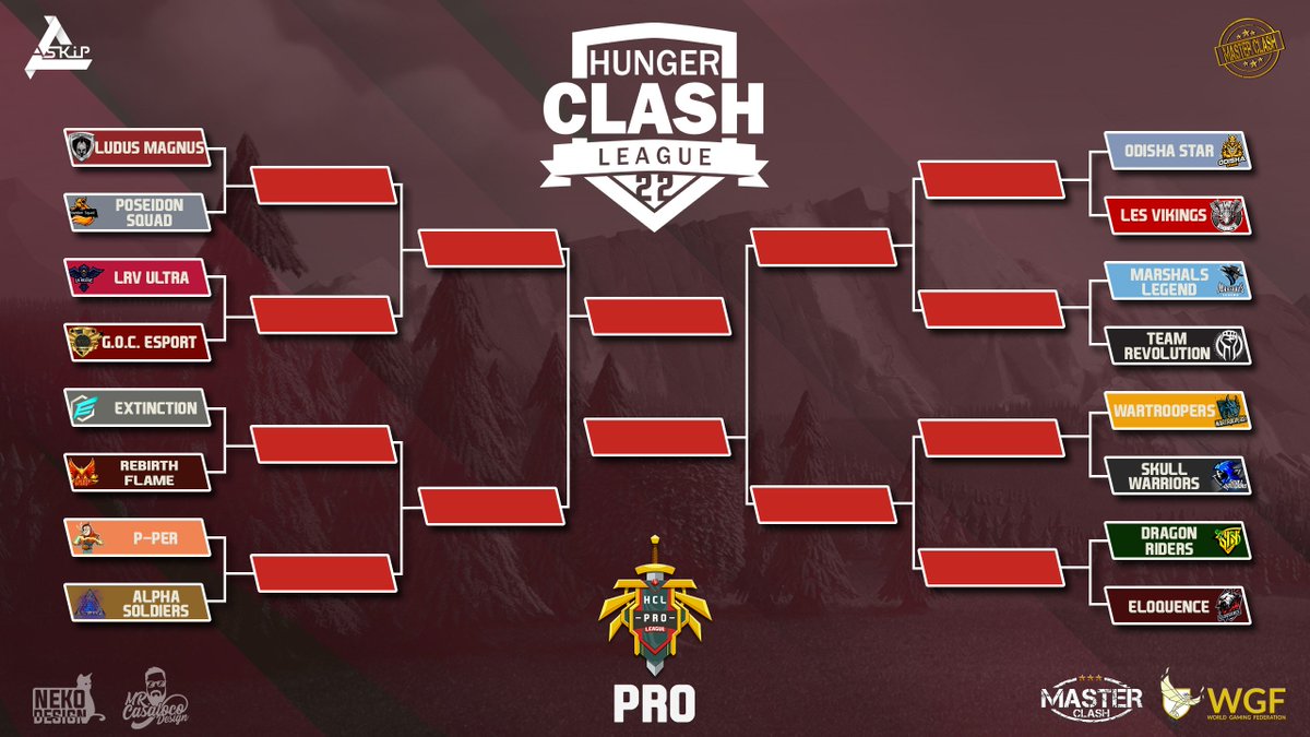 ASKIPgaming's tweet image. La phase des PO Pro est maintenant bien installée. Voici les 16 teams encore en lice qui s'affronteront dès jeudi, vous pourrez découvrir quelques matchs vendredi soir en stream-live (infos à suivre). Go chercher un max de points pour le @MasterClash_coc 👊