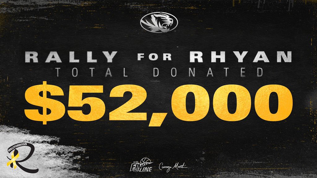 Well done 🐯 fans, well done 🙌🏼