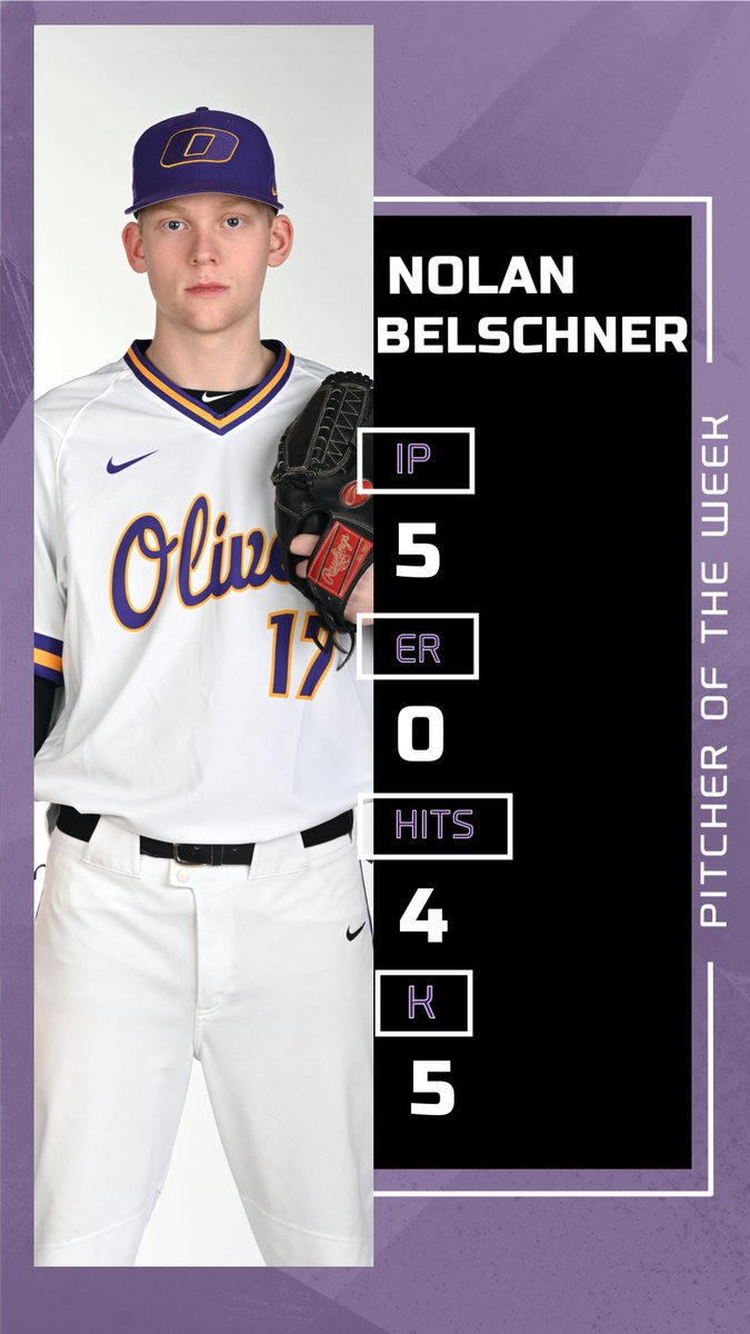PITCHER OF THE WEEK