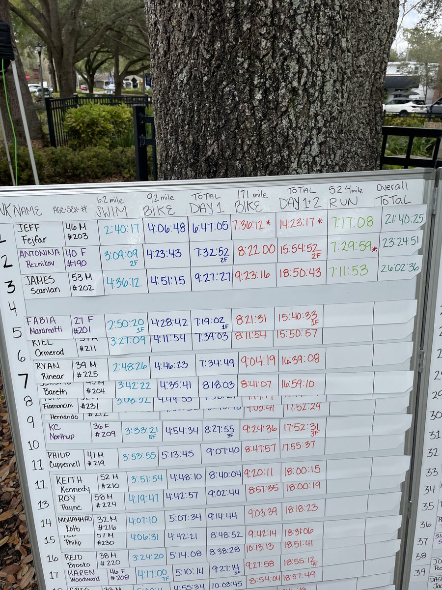 Justin Daerr tweet media