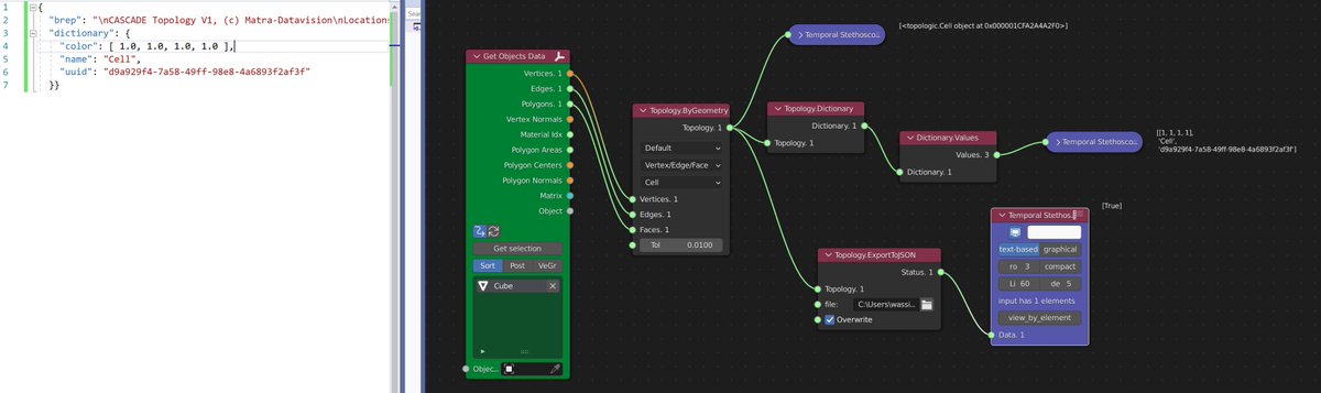 Topologic tweet media