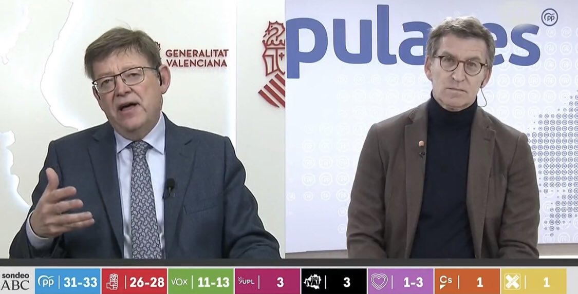 A la derecha: Feijoo compareciendo desde la sede del partido. 

A la izquierda: Ximo Puig utilizando medios públicos e instituciones de la Generalitat de forma partidista para dar un mitin del PSOE

Ximo no tienes vergüenza