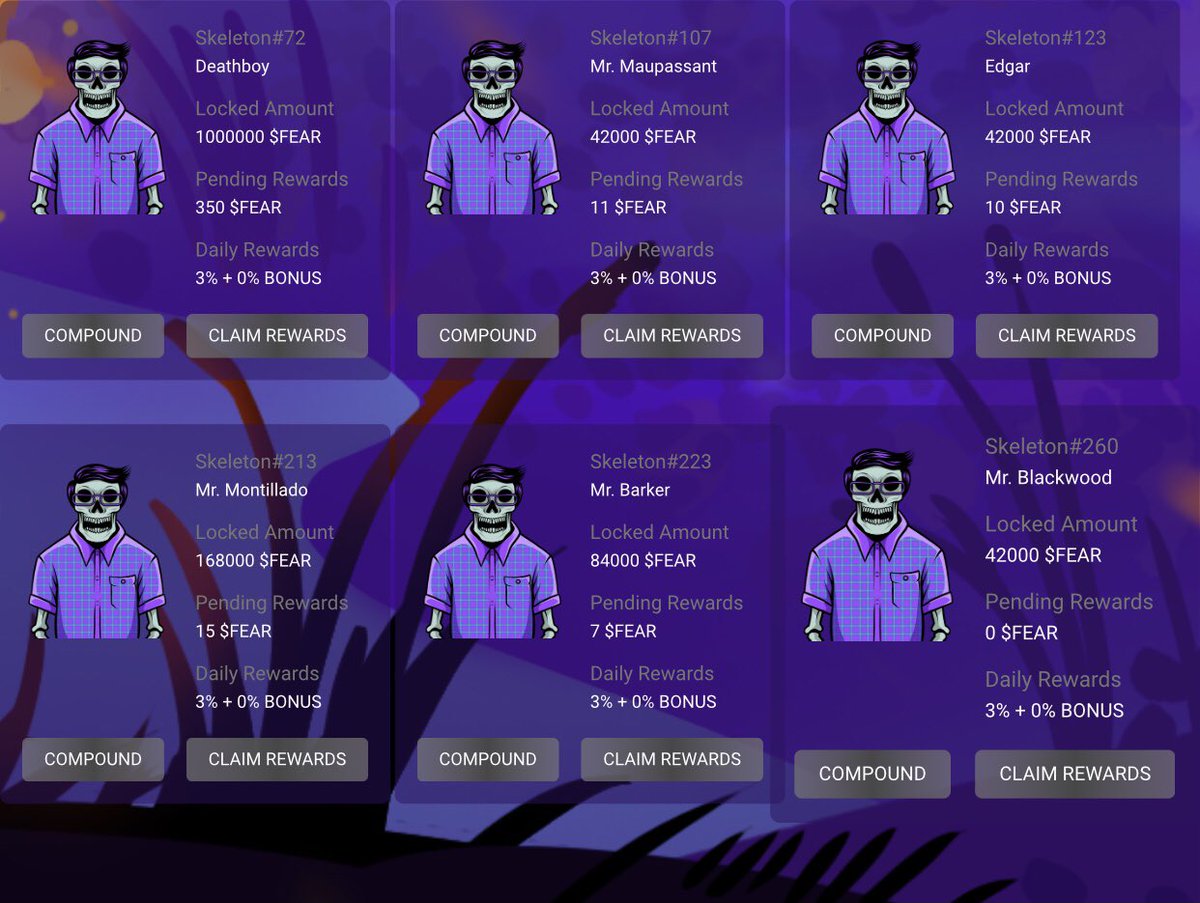 Brandonsbakelit's tweet image. #Bullish AF on @SpookyverseFi 
No, anons. Get out the gutter.
Long term, you degens. 
My #Spookyarmy $Fear
Fork of #UNIV NFFA