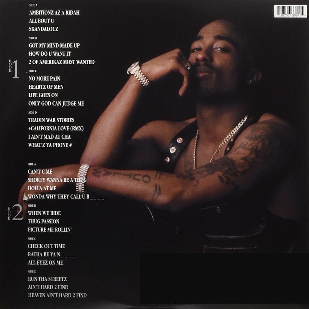 2pac all eyez on me рингтон. 2pac &quot;all eyez on me&quot;. 2pac time back. 2pac all eyez on me album. all eyez on me перевод на русский.