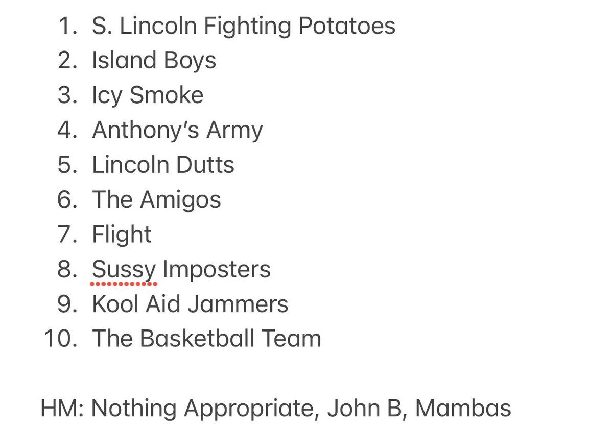 ‼️MID-SEASON POWER RANKINGS‼️

Notes:

Potatoes remain at 1 after DOMINATE win

<a href="/IslandboysYMCA/">Island_boys</a> stay at 2 after game winner

<a href="/smoke_icy/">Icy Smoke</a> &amp; <a href="/AnthonysArmy420/">Anthony’s Army (6-2)</a> remain true contenders 

@LincolnDutts rise after last weeks EMBARRASSMENT

<a href="/Jammers_Bball/">Lincoln Kool-Aid Jammers</a> fall after scoring 20 points today