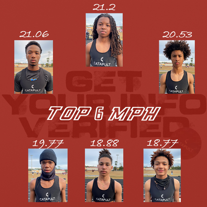 👀👀Top 6 Speeds, for 15u, at the River City Rumble <a href="/7v7_elite/">7v7 Elite</a> wearing <a href="/catapultsports/">Catapult</a> 👀👀
Douggy Glover <a href="/ColedyeW/">Coledye Warnock</a> <a href="/ivantay2four1/">Ivan Taylor</a> 
<a href="/_1krenzo/">Lorenzo Bell Jr 🕴</a> <a href="/NicholasteeterN/">Nicholas Teeter (Nicky)</a> <a href="/Keyon_alm0nd/">Keyon Almond</a> 
#TheCatapultAdvantage and #TestInTheVest