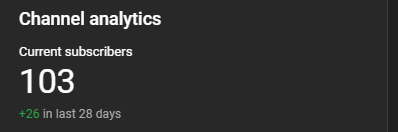 GartistCorner's tweet photo. 100 subs on YouTube! Custom URL coming soon. Thanks #Gartists <3 https://t.co/x2sZWekgIN