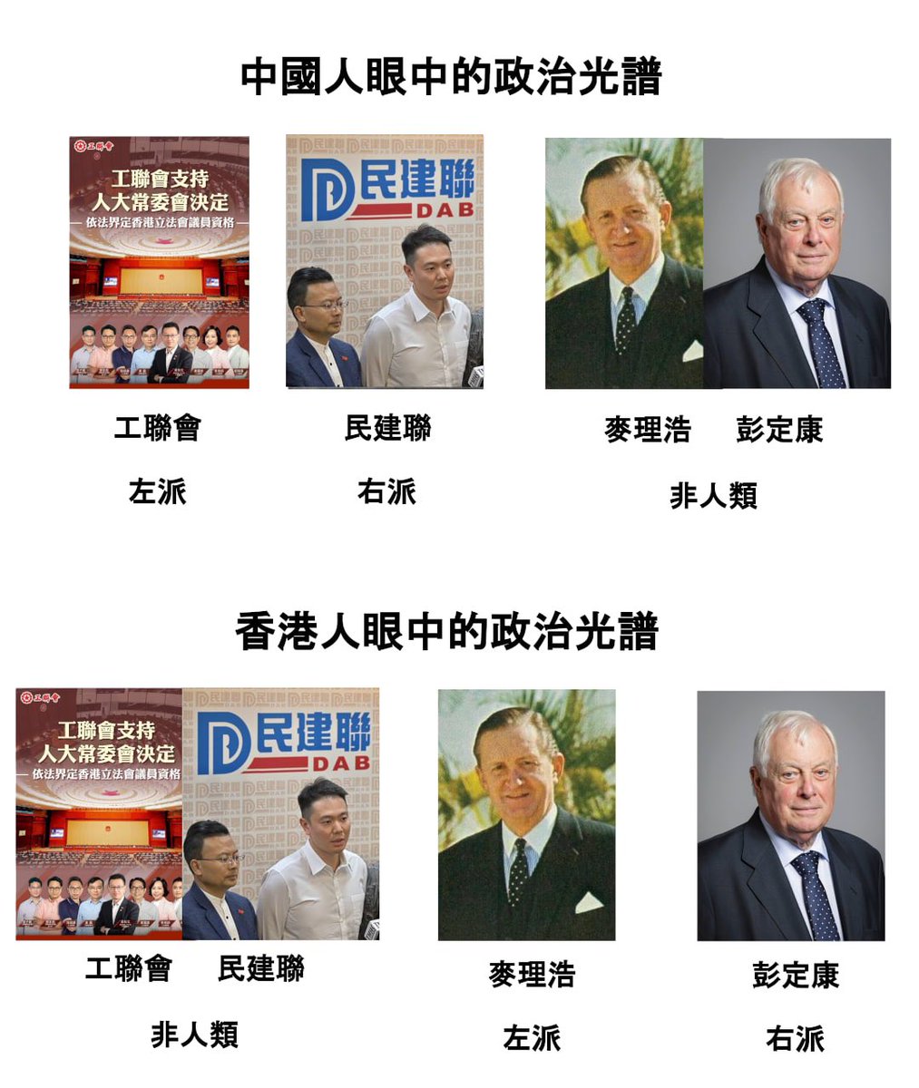 遠東青meme工坊新作： 中港文化差異