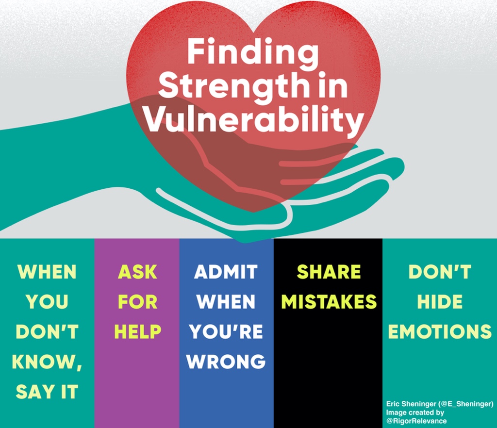 E_Sheninger's tweet photo. Strength in Vulnerability https://t.co/Xd6RIODEdz #edchat #edutwitter #futureready #808educate #caedchat #aussieED #cpchat https://t.co/I4HB7D0xBp