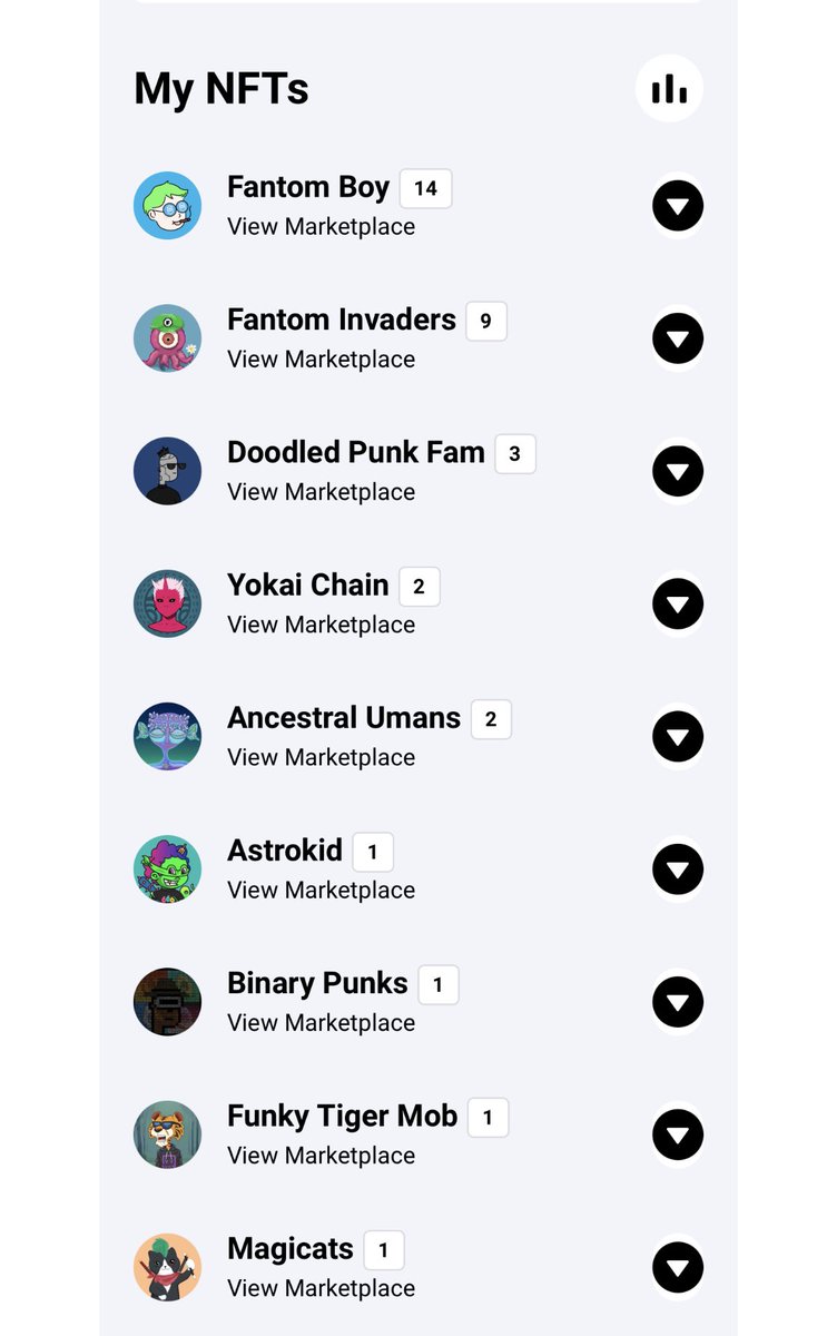 imcryptonaire's tweet image. Pls don’t tell my wife I bought so much #NFT $FTM @FantomBOYbyVB @fantom_invaders @pxdoodledpunks @YokaiChain @worldofumans @TEENSONACID @Binary_Punks @FunkyTigerMob