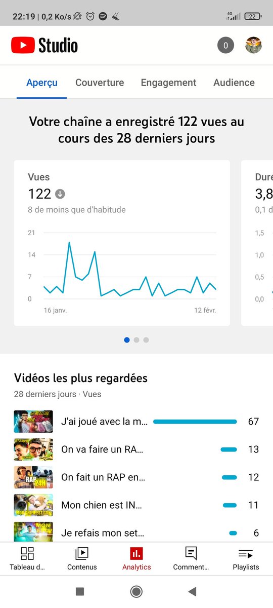 Faire +100 vuess en aillant pas poster une seul vidéo depuis 2 moi 🐀