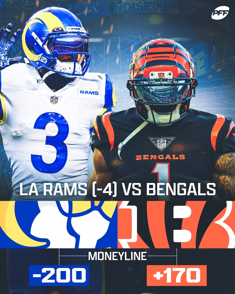 PFFNFLPod's tweet image. Who are you riding with in Super Bowl LVI?

🔁 for Bengals

❤️ for Rams