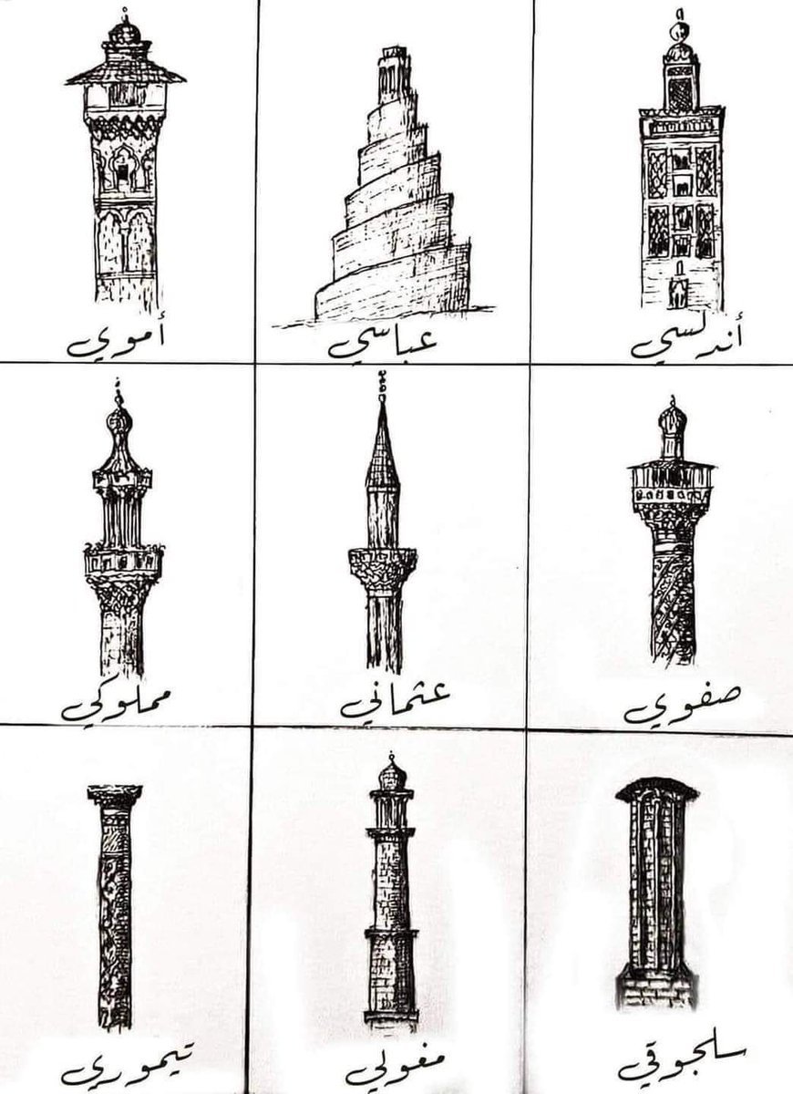 OurGreatHistory's tweet photo. شكل المنارات والمآذن للجوامع 
عبر تاريخ الدول الإسلامية المتعاقبة
©️ Tareq Hadi https://t.co/3eeUZr6OAl