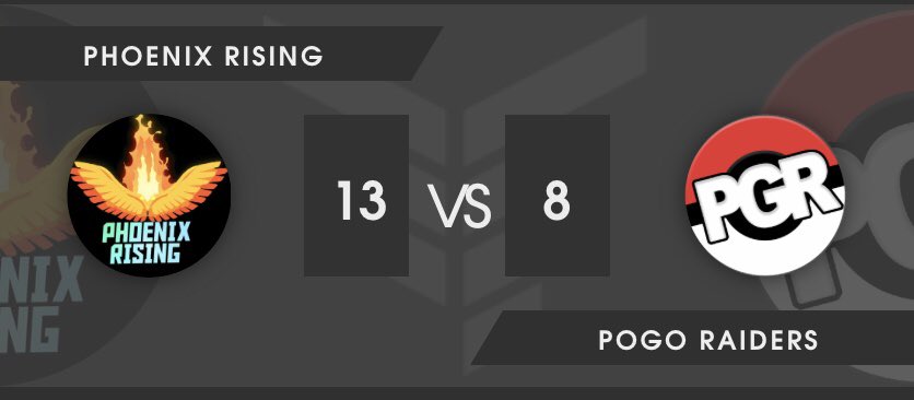 Back on track!  GGs <a href="/POGORaidersGG/">POGO Raiders</a> 

Shoutouts to <a href="/Mr_Raygoza/">Danny Raygoza</a> for making his factions debut, and to the big 3-0s from <a href="/TheRubixMaster/">RubixMaster</a> and @Evan71320 that got us the early momentum. 🔥🔥🔥🔥