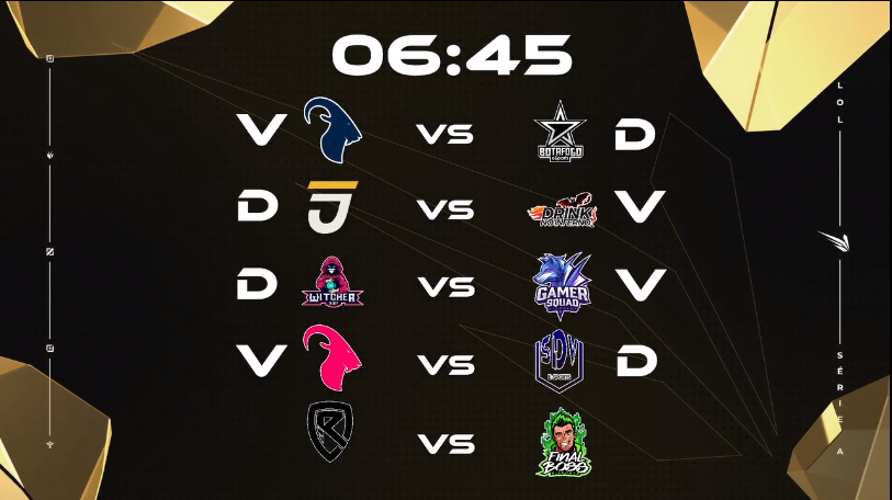 LigaGG_'s tweet photo. @Arthureco @JensenGerminari Vem pro último jogo do #CELOLA entre 

@RiseGamingBR 🆚 @finalbosspe 

🔴https://t.co/ffUI8Hj8Q9
🎙 @Arthureco
🎙 @JensenGerminari https://t.co/1SYtuOyGjD