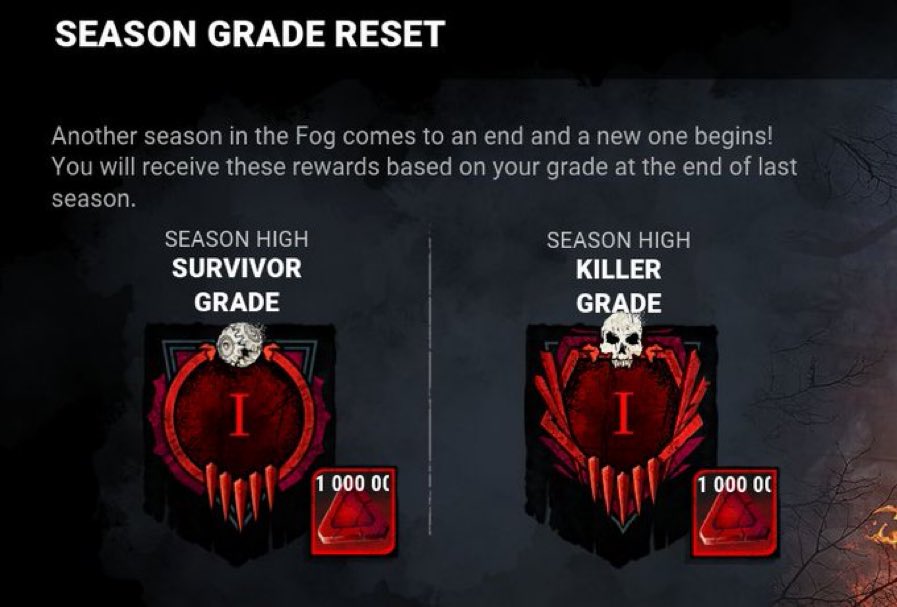 награды в б д. ранги дбд 2023. 2. Dead by daylight награды за ранги. награды за ранги дбд 2022.