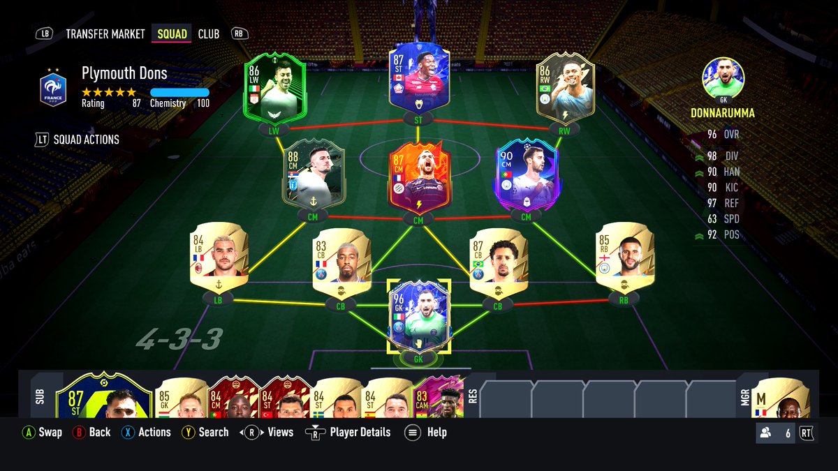 sparkfnr's tweet photo. 120k (did neymar) who do I do?? https://t.co/twVHJGW8Rw