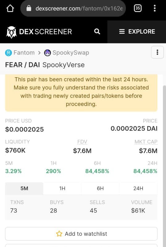 NobleIrons7de's tweet image. X5 on $Fear @SpookyverseFi #spookyverse #univfork #univ #daas #iaas #DeFi3