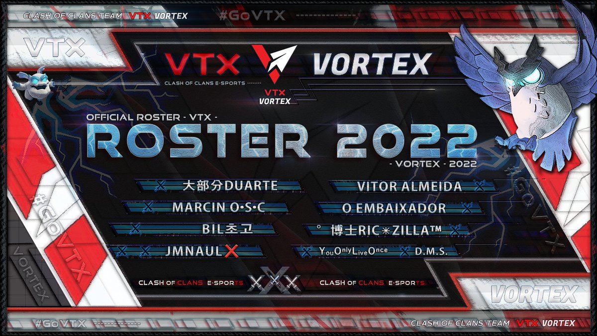 Apresentamos a nossa lineup de 2022!

🇵🇹 Duarte @Duarte122333 
🇧🇷 Vitor  <a href="/VitorAlmeidaCOC/">Vitor Almeida</a> 
🇧🇷 Marcin <a href="/_Marcin007/">Marcin</a> 
🇧🇷 Caio  <a href="/OEmbaixadorCoc/">caio</a> 
🇧🇷 Bil  <a href="/BiLCoC/">Bil</a> 
🇧🇷 RicZilla <a href="/RicZillaCOC/">Ric Zilla</a> 
🇧🇷 JMNaul <a href="/JMnePai/">jm final boss</a> 
🇵🇹 Yolo  <a href="/figueiredofra18/">Francisco Figueiredo</a> 
🇵🇹 Dinis  <a href="/DMSclash/">D.M.S</a> 

Manager: 🇫🇮 Helga <a href="/HeLgaCoC/">HeLga</a>