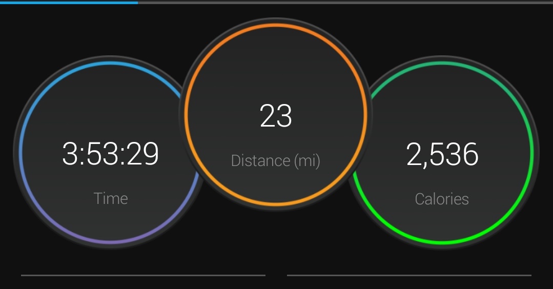 55Chopos's tweet photo. Longest run to date. #marathontraining is no joke. As my running partner said, that's a long way! Yes, yes it is. But I made it. 3 weeks to go. Never looked so forward to a taper in my life. #whyirun https://t.co/OzrRNFLFpK