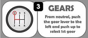 carfix2022's tweet image. Safe driving tips 
#cars #cartrips #safetrips