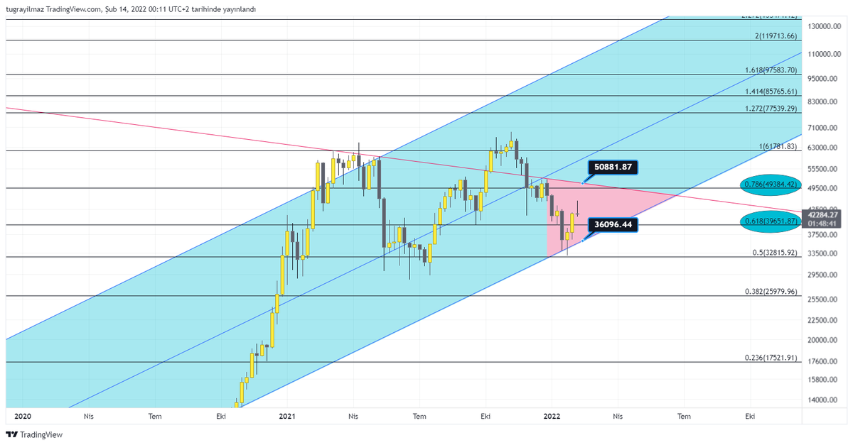 Grafik Polisi tweet media
