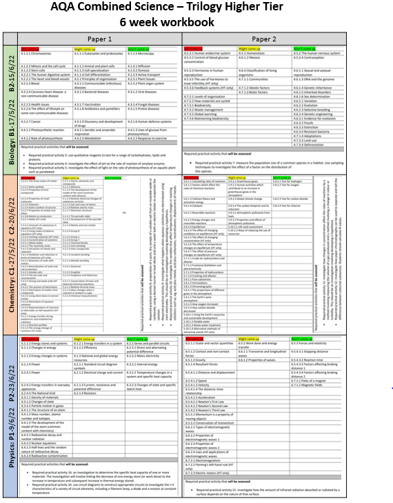 Ellis Griffiths tweet media