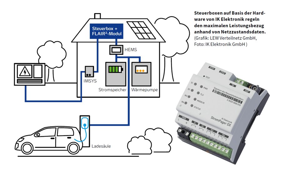D.Gollnick tweet media