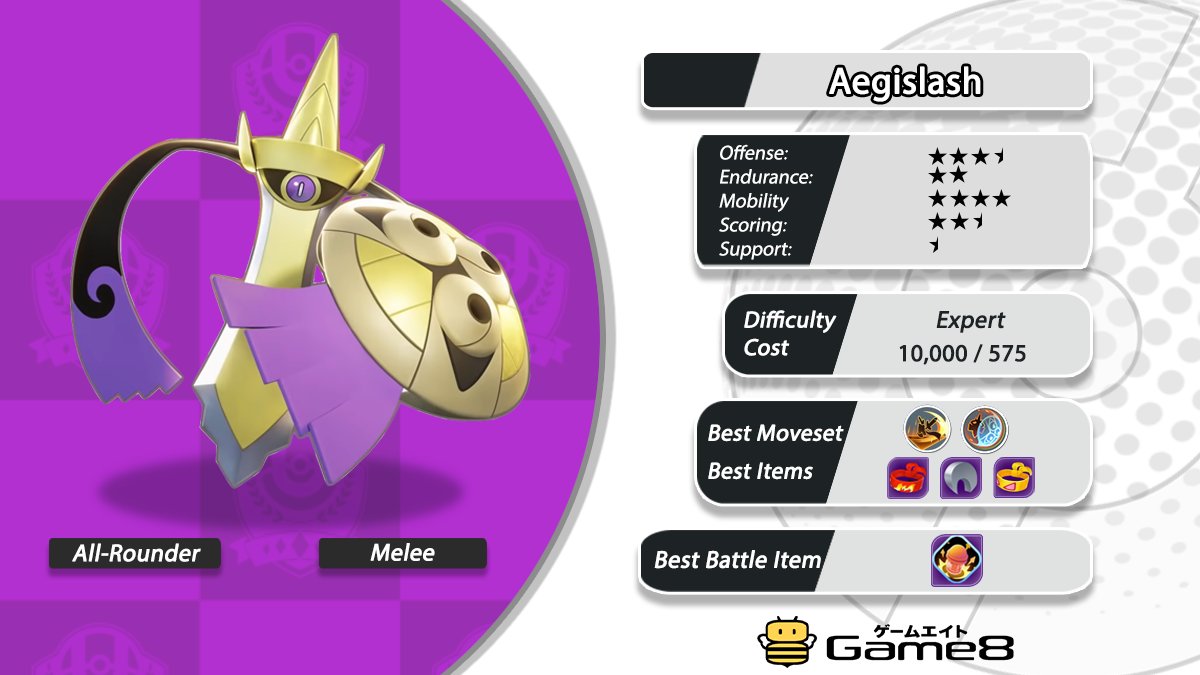 Pokémon Unite Mewtwo X Guide: Best Builds, Held Items, Movesets