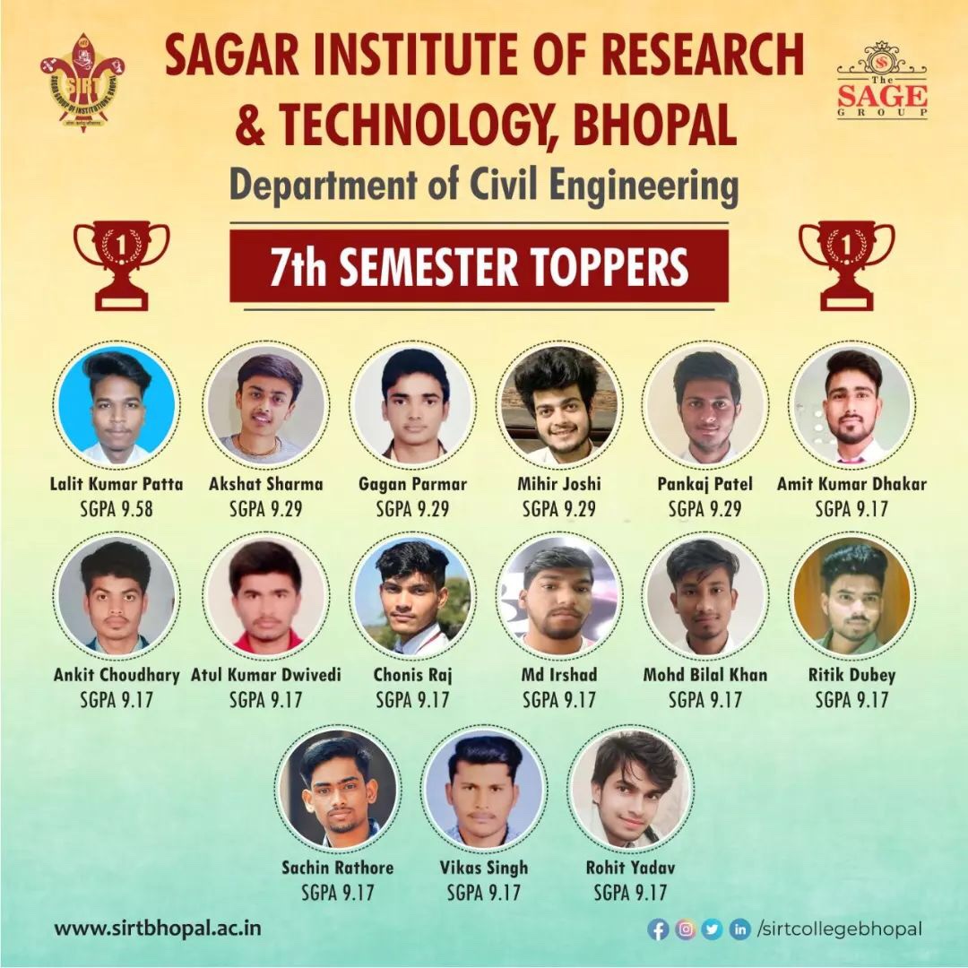 SIRT_BHOPAL's tweet image. The Sage group congratulates all the *Toppers* of Civil Engineering, VII Sem for their grand success and achievement. Wishing all of them good luck for their successful future endeavours.
#TheSageGroup  #SIRT #SIRTSP
#BestEngineeringCollegesinBhopal
#TopEngineeringCollegeinBhopal