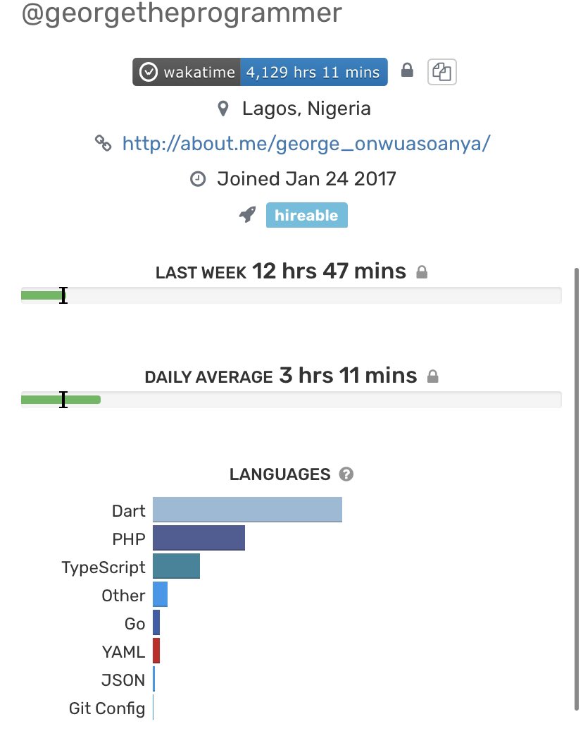 ong_gtp's tweet image. Another log entry coming up!
The joy of improvements and opportunity to review the previous week.
#typescript #golangdeveloper #dart #php