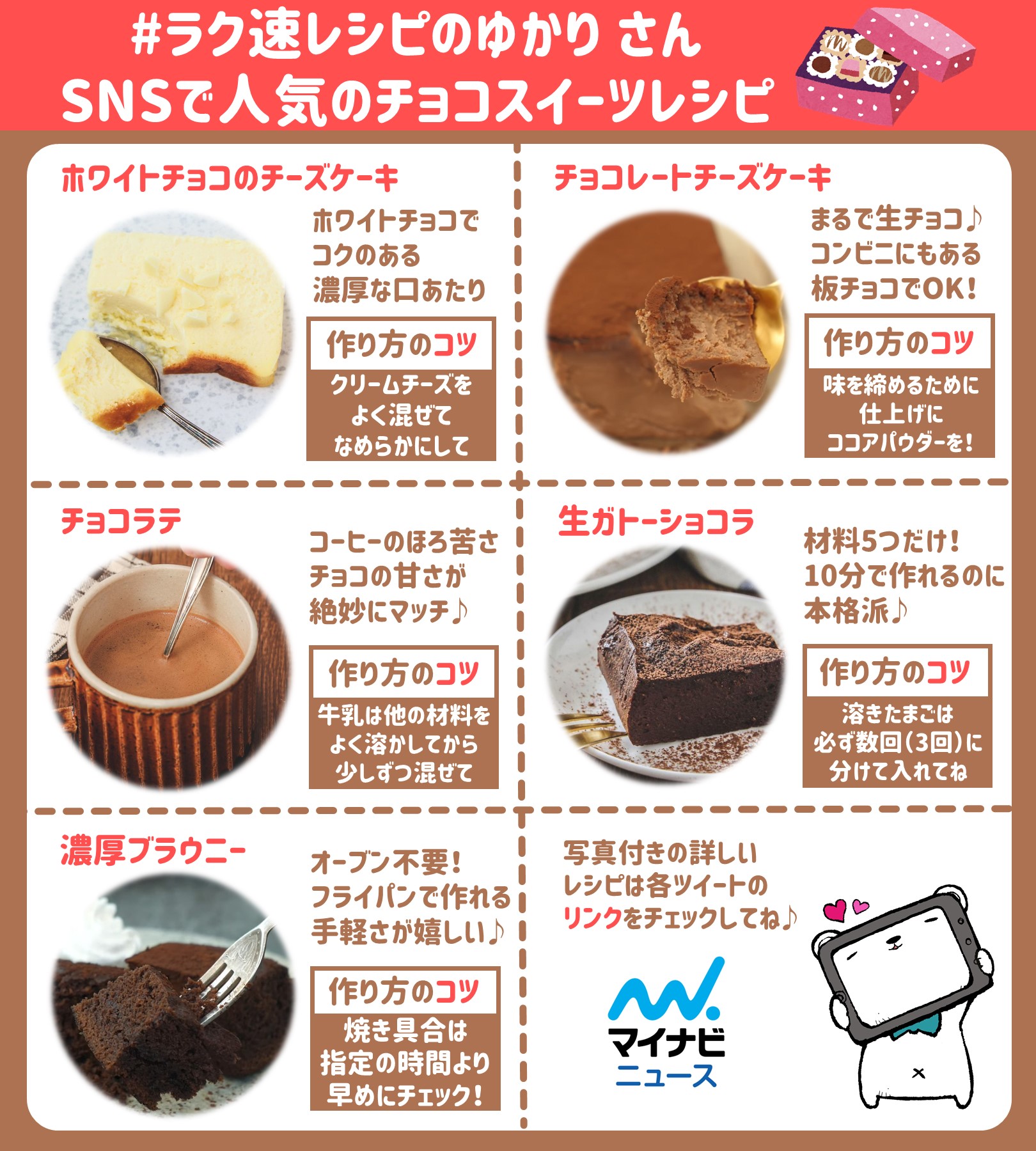 バレンタイン当日でも間に合う 普段のおやつにもok Twitterで人気の ラク速レシピのゆかり さんのチョコレシピ5選 Twitter