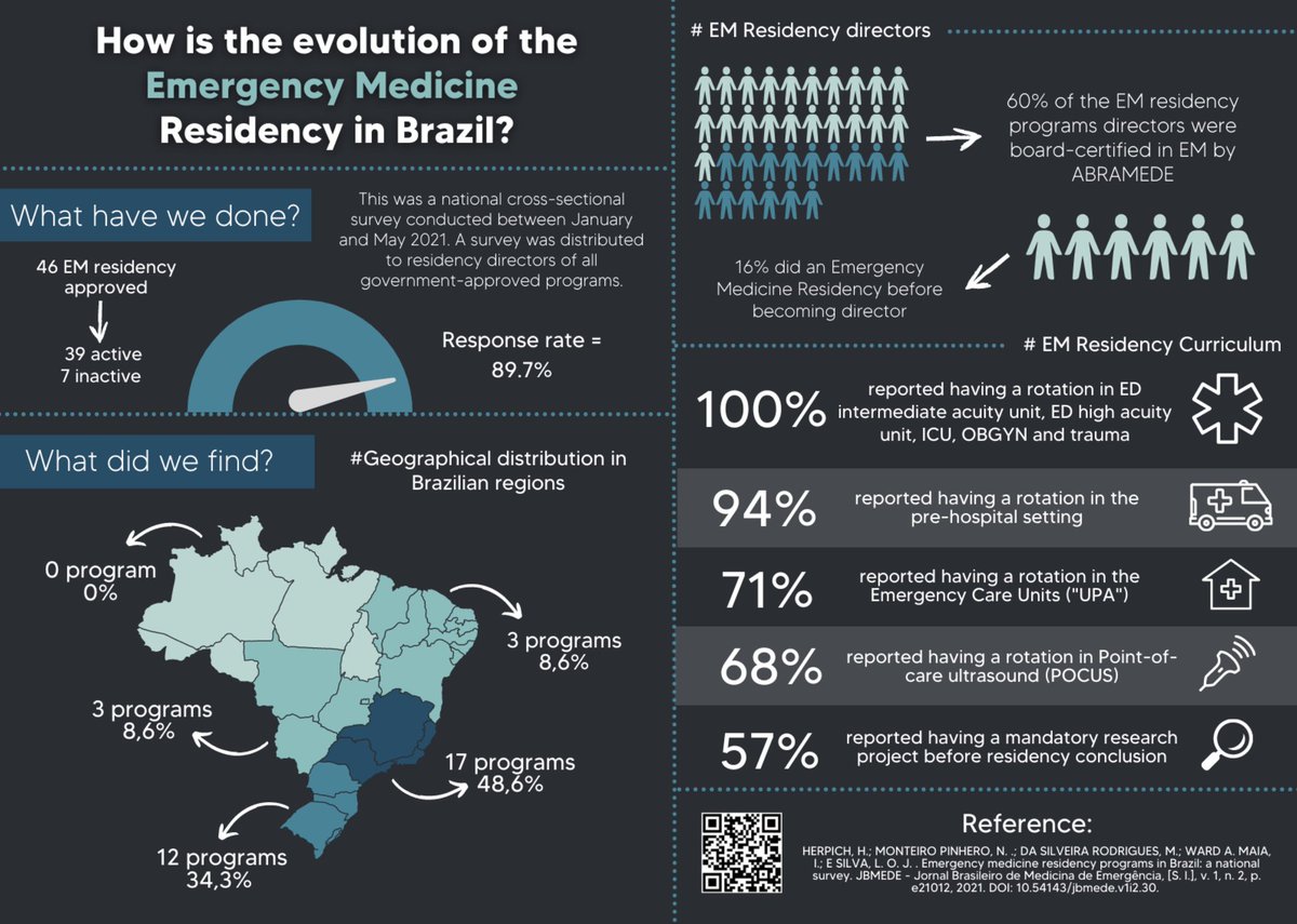 Henrique Herpich tweet media