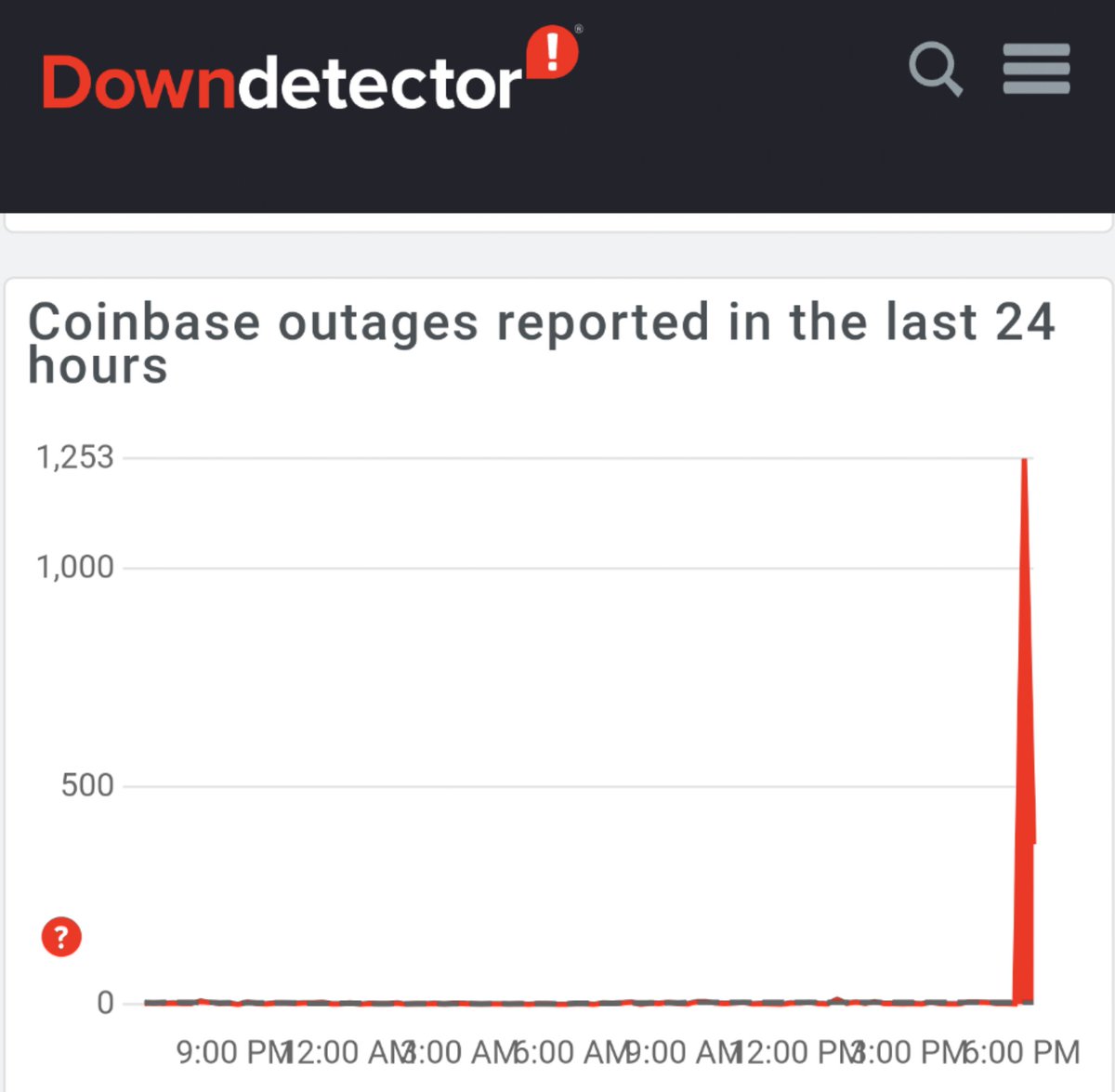 So, @Coinbase just discovered that if you have insufficient server power, inviting everyone watching #SuperBowl to hit your website at the same time is basically creating your own DDoS attack.