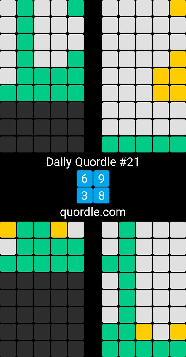 Daily Quordle #21
6️⃣9️⃣
3️⃣8️⃣
quordle.com