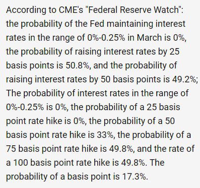LvanovaAlice's tweet photo. I hope to raise interest rates less, otherwise it will be hard. https://t.co/bQRNZPT4Iy